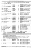 Previous Page - Chassis and Body Parts Catalog P&A 30 November 1979