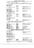 Previous Page - Chassis and Body Parts Catalog 72TM May 1979