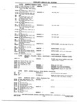 Next Page - Chassis and Body Parts Catalog 72TM May 1979