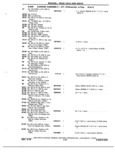 Previous Page - Chassis and Body Parts Catalog 72TM May 1979