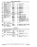 Next Page - Parts Catalog 14 June 1979