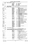Next Page - Chassis and Body Parts Catalog P&A 61 September 1979