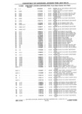Previous Page - Chassis and Body Parts Catalog P&A 61 September 1979