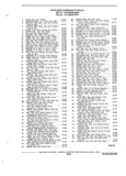 Previous Page - Parts Illustration Catalog 40A May 1980