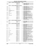 Previous Page - Parts Catalogue 10 September 1980