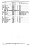 Previous Page - Parts Catalogue 10 September 1980