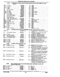 Next Page - Parts Catalogue 10 September 1980