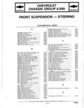 Next Page - Parts Catalogue 10 September 1980