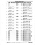 Previous Page - Parts Catalogue 10 September 1980