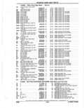 Next Page - Parts Catalogue 10 September 1980