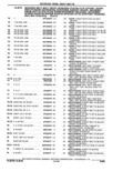 Next Page - Parts Catalogue 10 September 1980