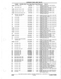 Previous Page - Parts Catalogue 10 September 1980