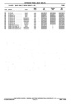 Next Page - Parts Catalogue 10 September 1980
