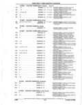 Next Page - Parts Catalogue 10 September 1980