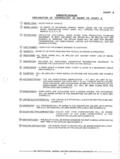 Previous Page - Parts and Accessories Catalog P&A 14 May 1980