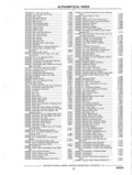 Previous Page - Parts and Accessories Catalog P&A 14 May 1980