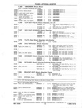 Next Page - Parts and Accessories Catalog P&A 14 May 1980