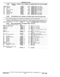 Next Page - Parts Catalog 31 May 1980