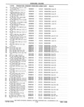 Next Page - Parts Catalog 31 May 1980