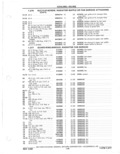 Next Page - Parts Catalog 31 May 1980