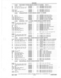 Next Page - Parts Catalog 31 May 1980