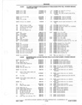 Previous Page - Parts Catalog 31 May 1980