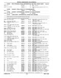 Previous Page - Parts Catalog 31 May 1980