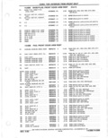 Previous Page - Parts Catalog 31 May 1980