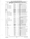 Next Page - Parts Catalog 31 May 1980