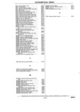 Previous Page - Chassis and Body Parts Catalog P&A 14 May 1981