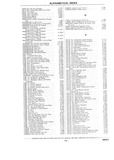 Next Page - Chassis and Body Parts Catalog P&A 10 May 1981