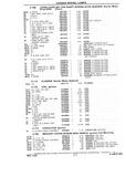 Previous Page - Chassis and Body Parts Catalog P&A 10 May 1981