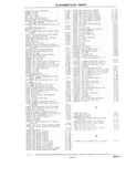 Previous Page - Chassis and Body Parts Catalog P&A 10 May 1981