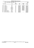 Next Page - Chassis and Body Parts Catalog P&A 10 May 1981