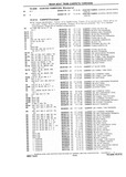 Next Page - Chassis and Body Parts Catalog P&A 10 May 1981