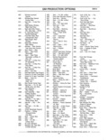 Previous Page - Parts and Accessories Catalog 41 May 1981