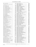 Previous Page - Parts and Accessories Catalog 41 May 1981