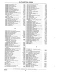 Previous Page - Parts Book SPRINT-57 April 1981