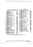 Previous Page - Parts and Illustration Catalog 44W January 1982