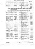 Previous Page - 1973-78 Truck Illustration Catalog February 1982