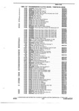 Previous Page - Parts and Illustration Catalog P&A 52S September 1982
