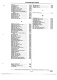 Next Page - Parts and Illustration Catalog P&A 52S September 1982