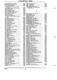 Previous Page - Parts and Accessory Catalog 55A June 1982