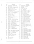 Previous Page - Parts and Accessories Catalog 78TM September 1982