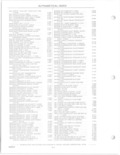 Next Page - Parts and Accessories Catalog 78TM September 1982