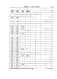 Next Page - School Bus Chassis Parts Book 82TM-SB-F July 1983