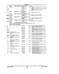 Previous Page - Parts and Illustration Catalog P&A 14A December 1983