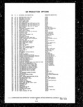 Previous Page - Parts and Illustration Catalog P&A 14A December 1983