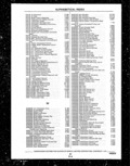 Next Page - Parts and Illustration Catalog P&A 14A December 1983