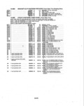 Next Page - Parts and Illustration Catalog P&A 14A December 1983